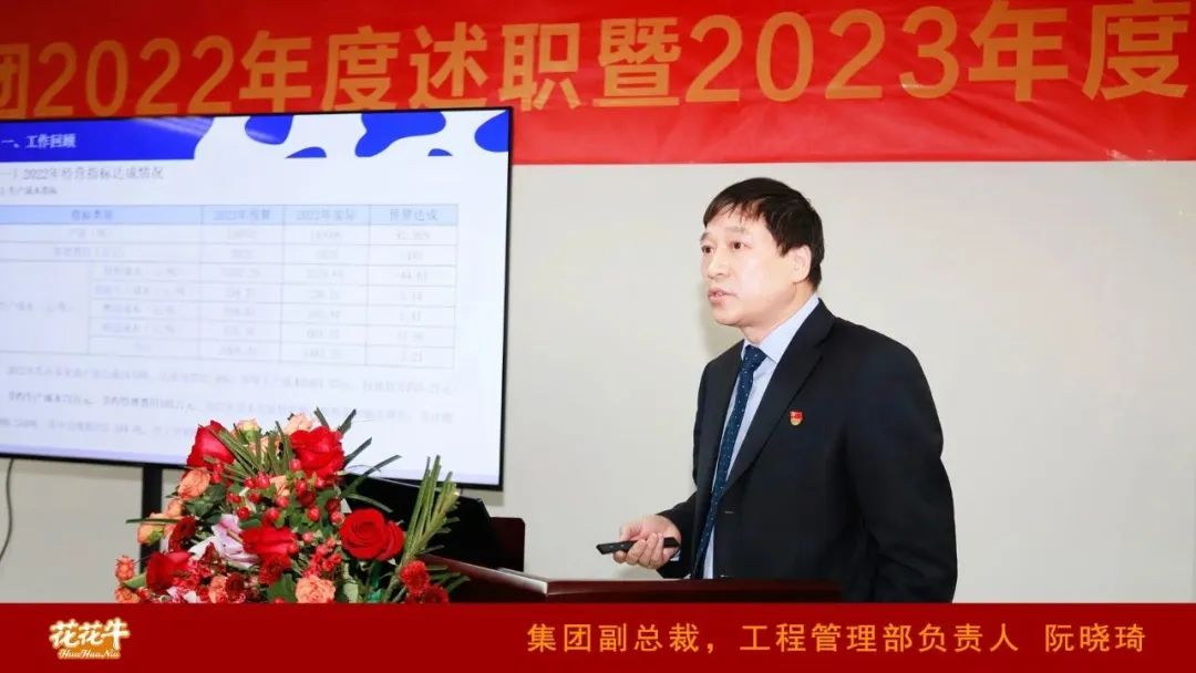 ľı֣ܶٳ |lewin2022ְ2023ȹ滮¡ٿ