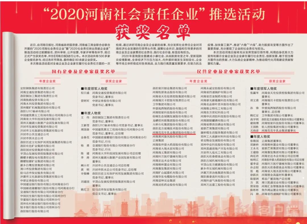  | lewinն2020ҵѡ
